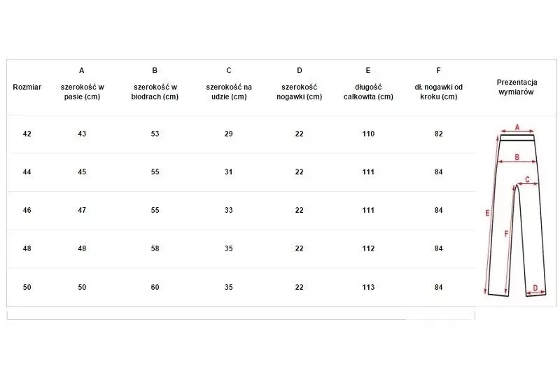 Pantalon Rogue - Stone Washed Denim