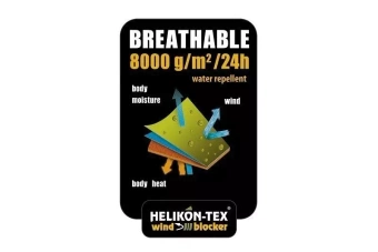 Gunfighter Windblocker Jacket - Olive Green