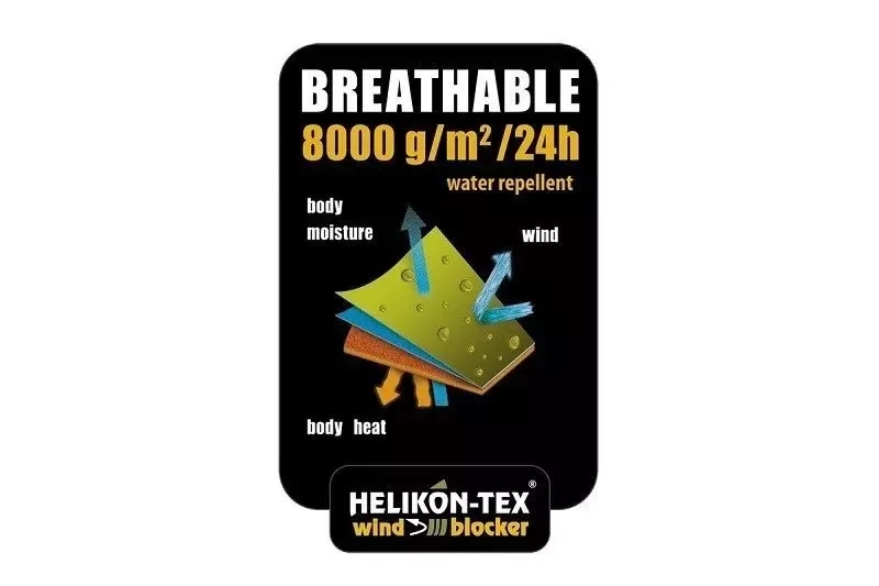 Gunfighter Windblocker Jacket - Olive Green