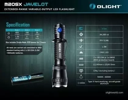 Latarka M20SX Javelot