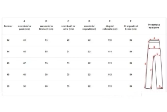 BDU 2.0 Trousers - PentaCamo