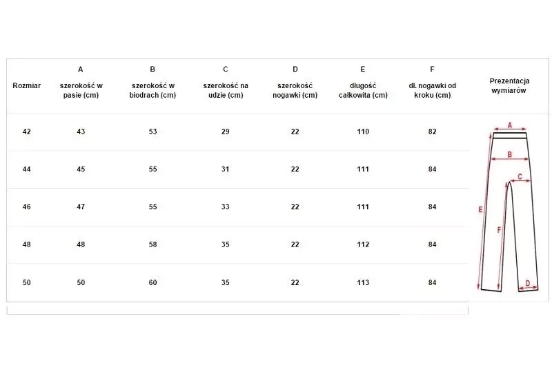 Kalhoty BDU 2.0 - Wolf Grey