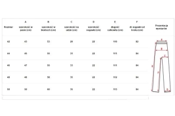 BDU 2.0 Trousers – Woodland