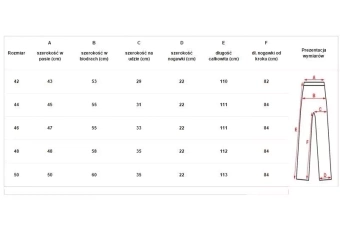 Kalhoty BDU 2.0 - Wolf Grey
